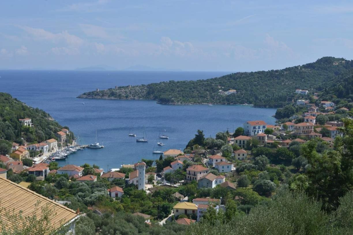 Argalios *